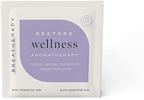 Be Well Kit packaging with tabs displayed