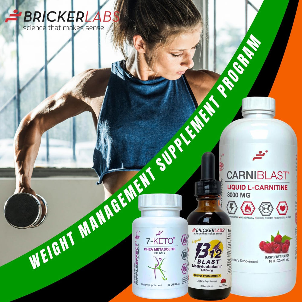 Suggested use and directions for Bricker Labs 7-Keto DHEA