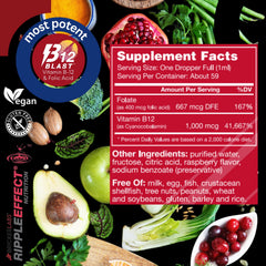 Ingredients: Vitamin B12 Cyanocobalamin and Folic Acid