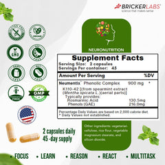 Neumentix spearmint extract ingredient highlight