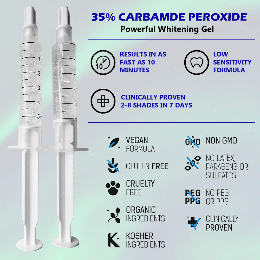 USA-made Dentech Laboratory label on whitening kit box