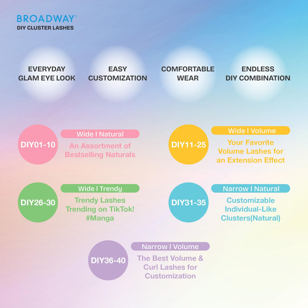 Broadway Eyes customizable-diy-lash-mapping enables personalized styles