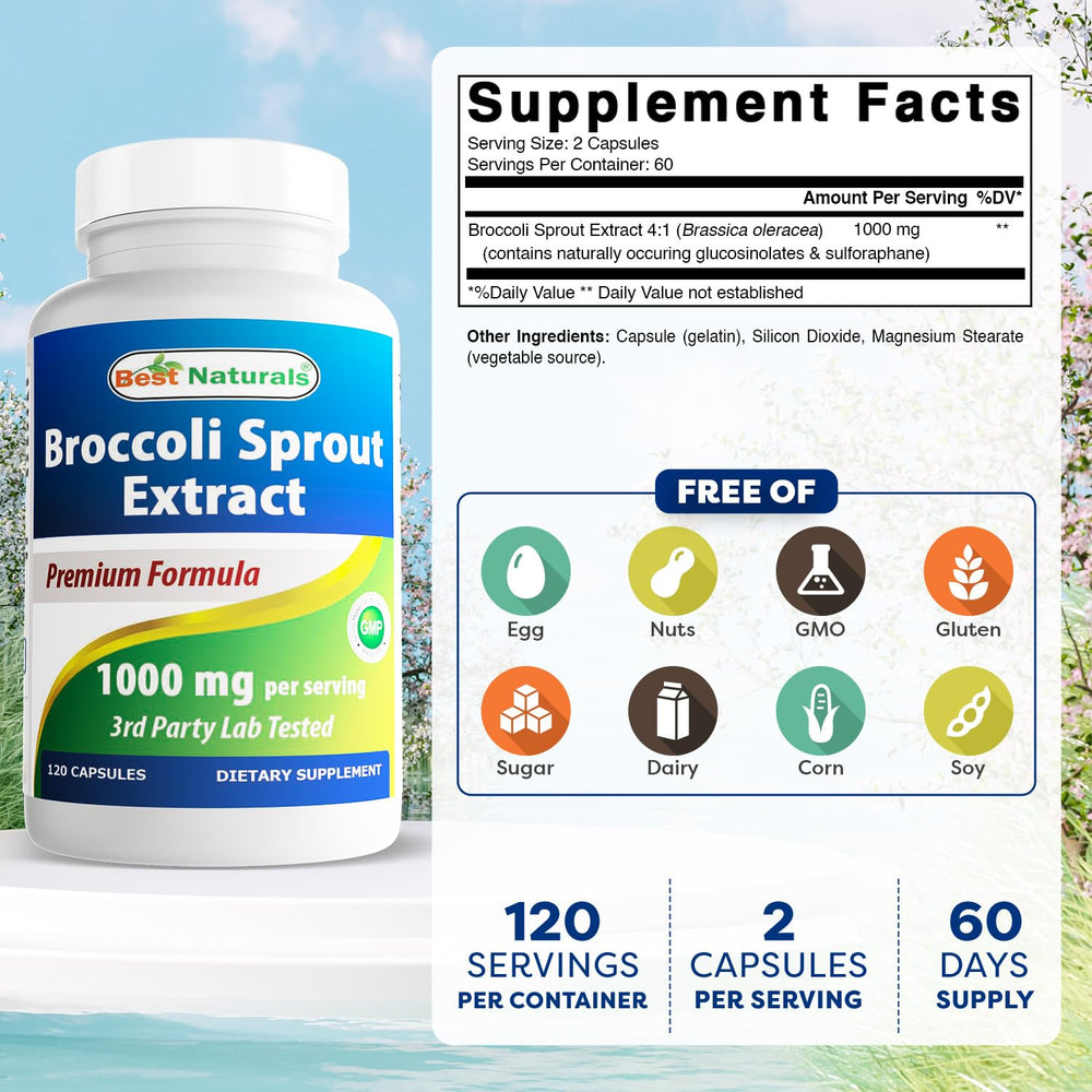 Close-up of broccoli sprouts extract capsules