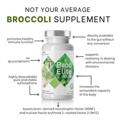 Broc Elite Plus evening routine with glass of water supporting consistent intake
