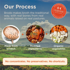 Ready-to-heat Brodo bone broth pouches