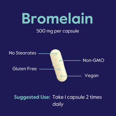 Pineapple source of Bromelain