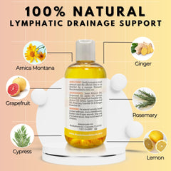 Close-up of Arnica, Lemon & Ginger essential oil blend for lymph drainage