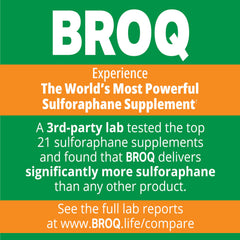 Glucoraphanin ingredient panel