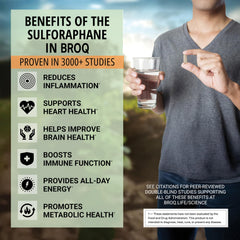 Independent lab test certificate for BROQ