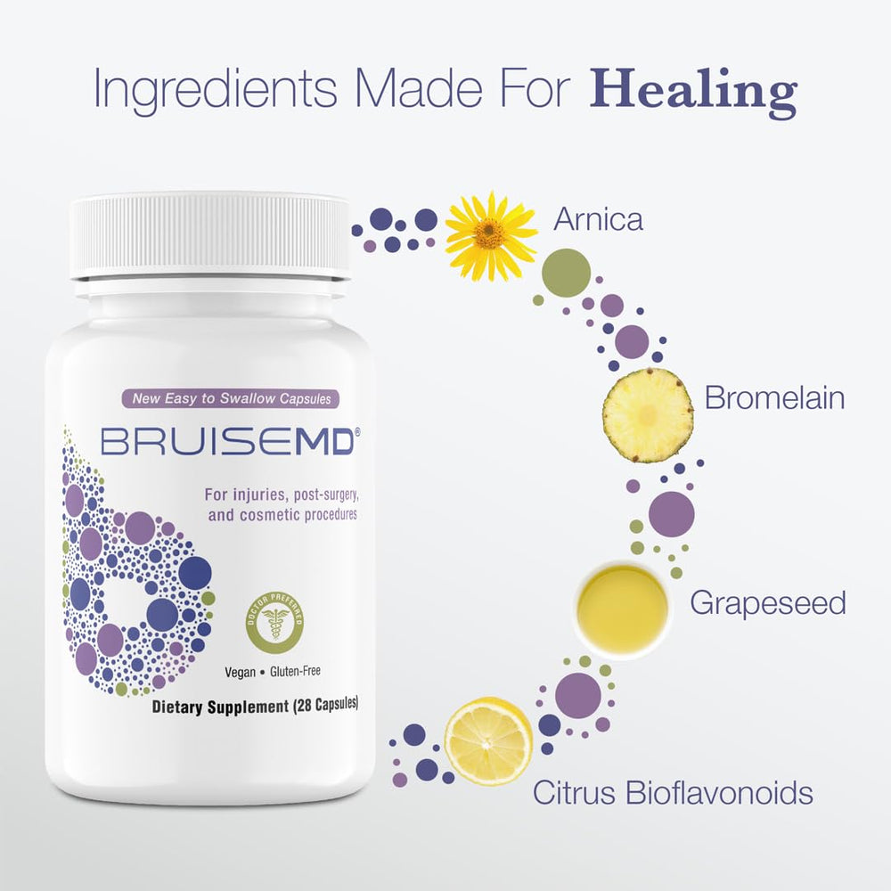 Graphic showing Grapeseed Extract, Vitamin C, Zinc, Rutin and Citrus Bioflavonoids