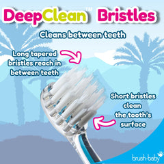 2-minute timer display on KidzSonic toothbrush
