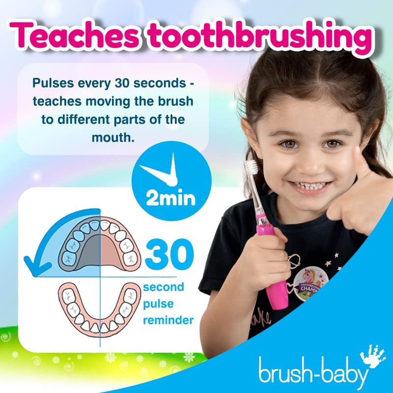 IPX7 waterproof KidzSonic Unicorn toothbrush