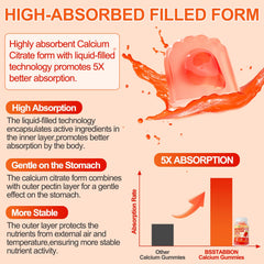Product packaging focused on bone health support for women over 50