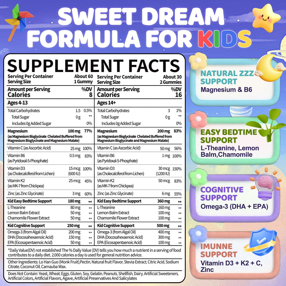 Front label of BSSTABBON Kids Magnesium Glycinate Gummies