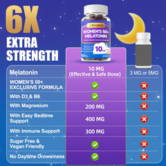 Gummies with vitamin D3, magnesium and minerals