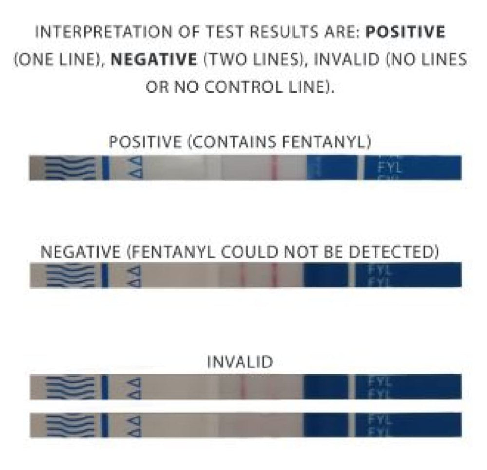 BTNX Rapid Response fentanyl test strips 10-pack packaging
