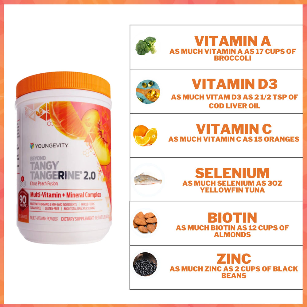 Product is sugar-free and gluten-free
