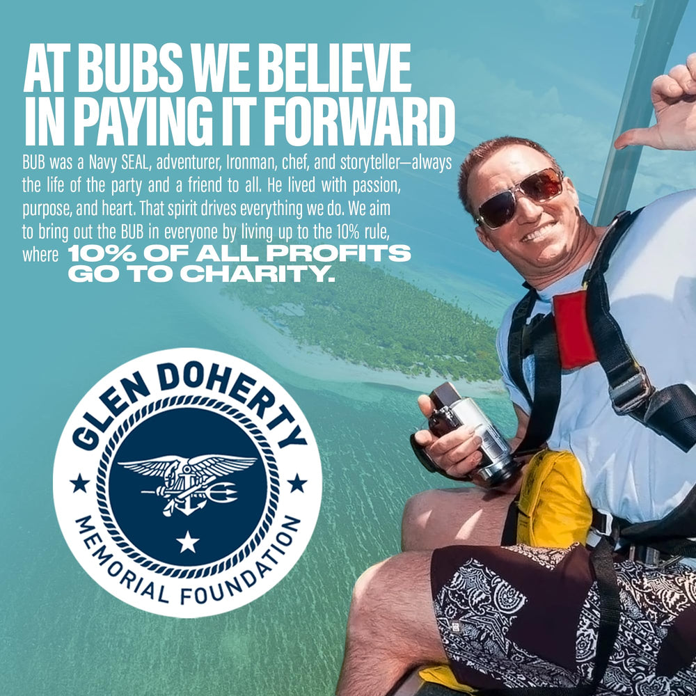 Charity donation graphic showing 10% of sales support to charity