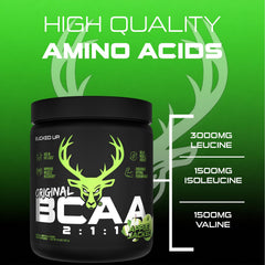 Athlete in gym using Bucked Up BCAA demonstrating workout fueling benefit