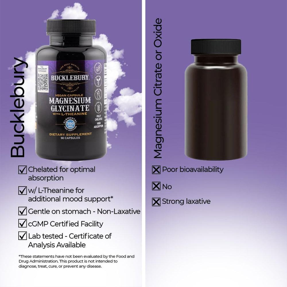 90 vegan capsules in Bucklebury bottle for magnesium glycinate and L-Theanine