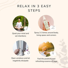Gift-ready Buddha White Sage Spray packaging suitable as a thoughtful gift