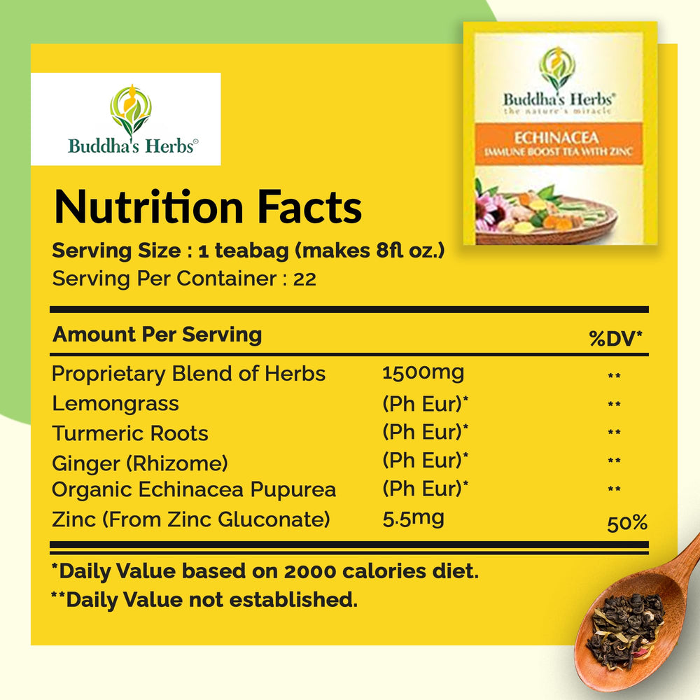 Close-up of organic plant-based ingredients