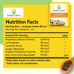 Close-up of organic plant-based ingredients