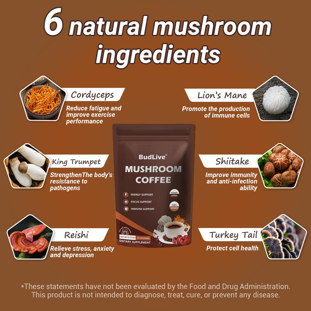 Low-acid instant mushroom coffee