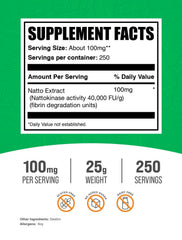 BulkSupplements cGMP manufacturing facility