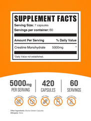 Seven creatine monohydrate capsules representing a 5000mg serving