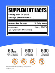 Close-up of ingredient panel on P5P capsules packaging