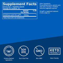 Liposomal delivery system graphic for Glutathione Force