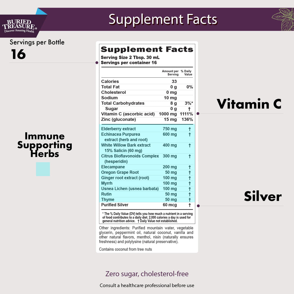 Buried Treasure ACF Immune Support liquid supplement label