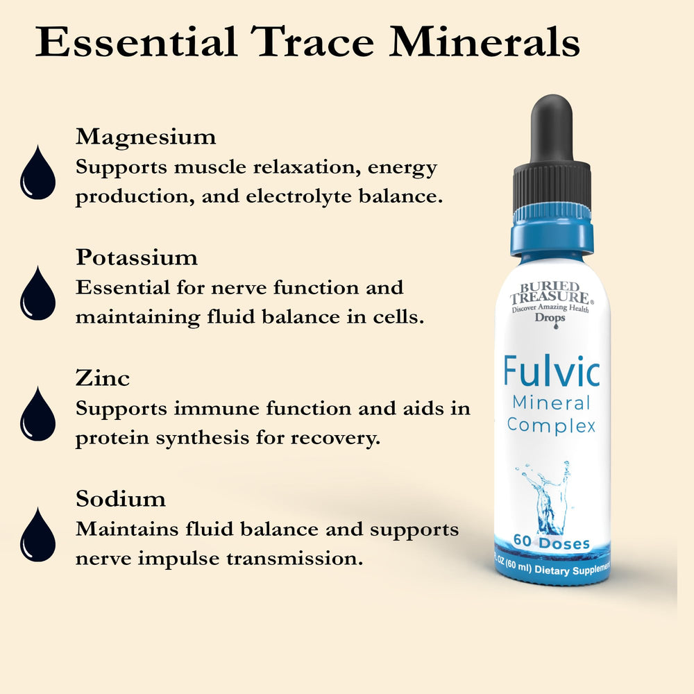 Graphic showing electrolyte replenishment and hydration support