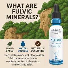 Serving with minerals illustration for Fulvic Mineral Drops