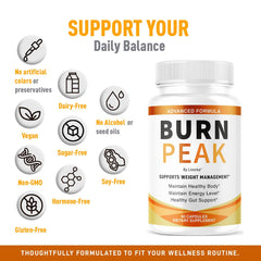 Advanced natural ingredients in Burn Peak Capsules