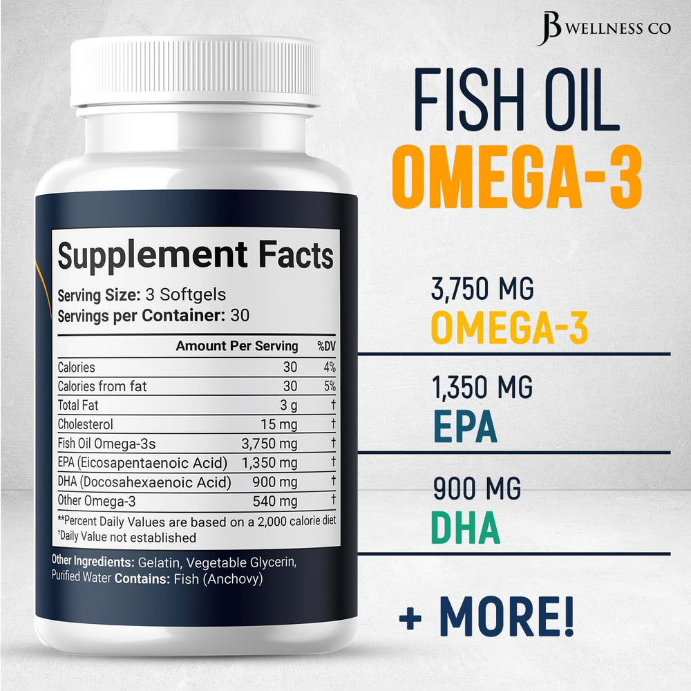 Burpless omega-3 fish oil softgels