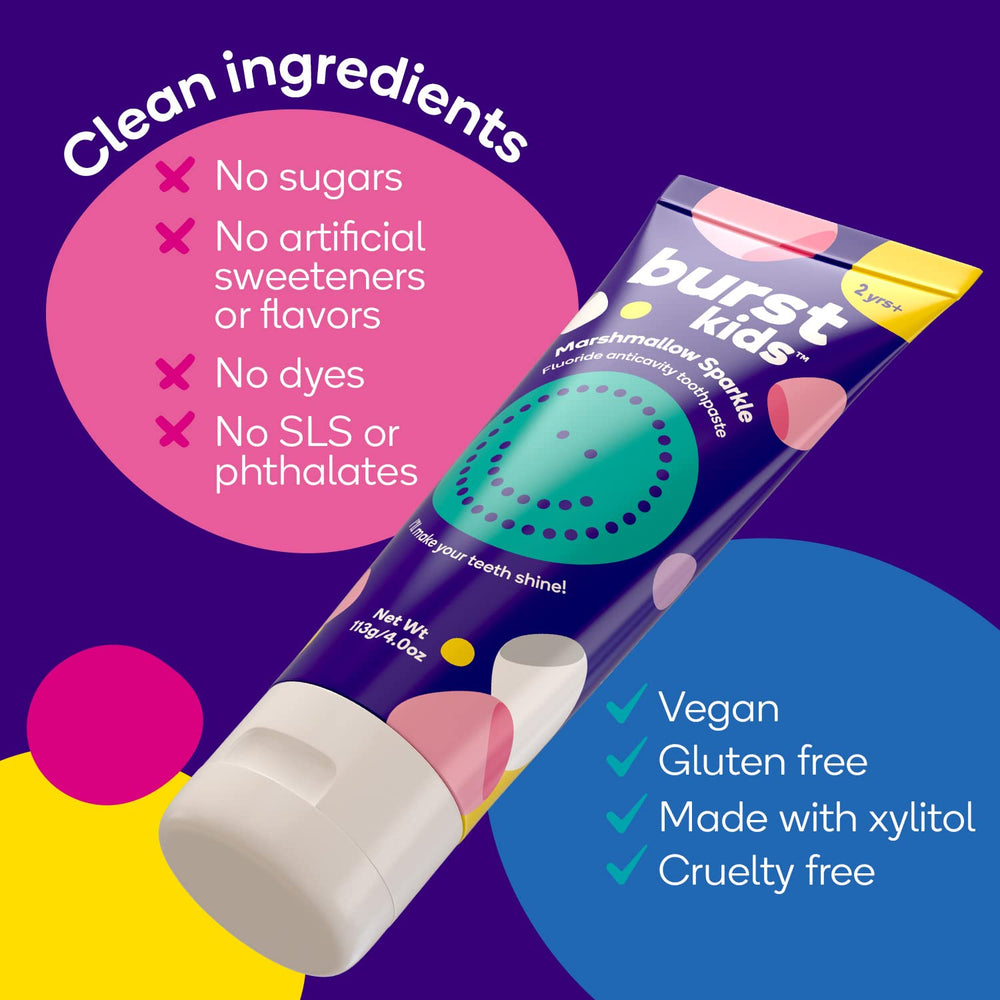 Ingredients: xylitol and silica in BURST toothpaste