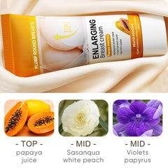 Busftlst daily-use breast skin care concept encourages consistent routine.