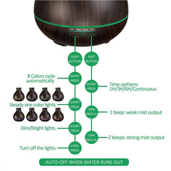 7-color LED lights on BZseed diffuser
