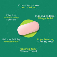 C'rcle Fexofenadine tablets pouring to show easy-to-swallow daily protection.