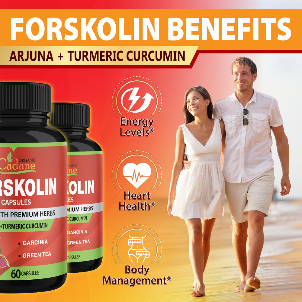 Two Cadane Forskolin capsules beside a bottle on white background