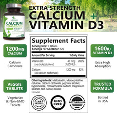 Calcium and Vitamin D3 absorption concept