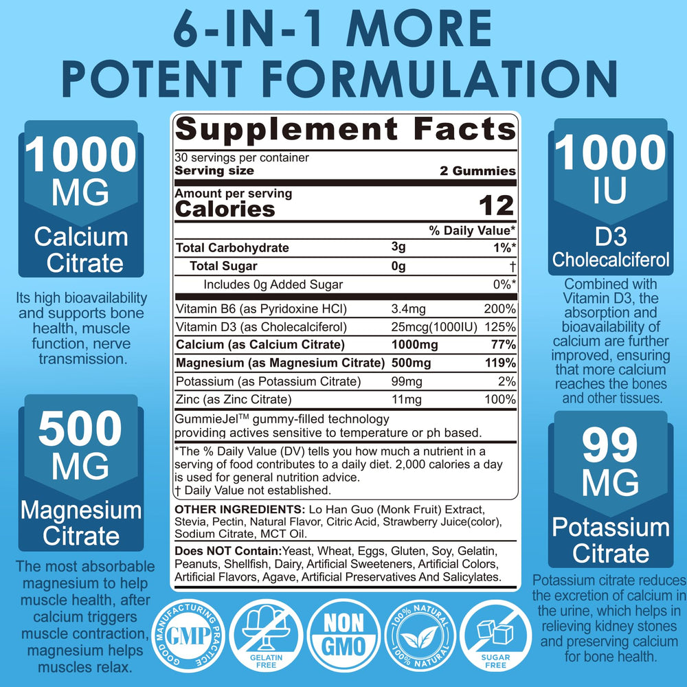 6 in 1 formula graphics for calcium magnesium zinc potassium d3 b6