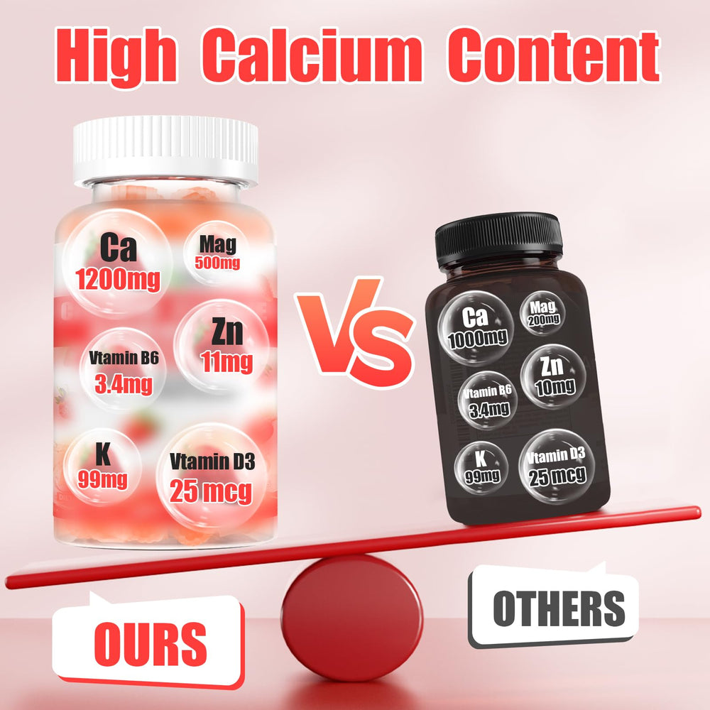 Packaging showcasing Vitamin D3, Magnesium, and Zinc ingredients