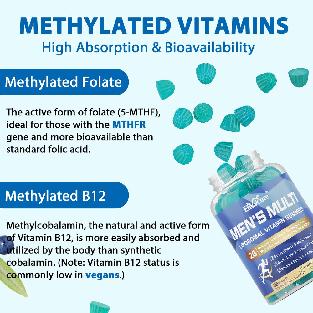 Calcium, magnesium, vitamin D3 and K2 for bone support
