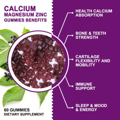 Two-to-one calcium magnesium ratio illustration