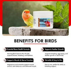 Supports breeding, egg laying, and muscle function in birds
