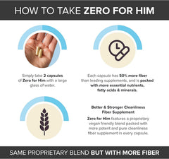 Vegan capsules of California Basics Fiber for Men
