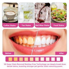 Whitening strips designed for sensitive teeth